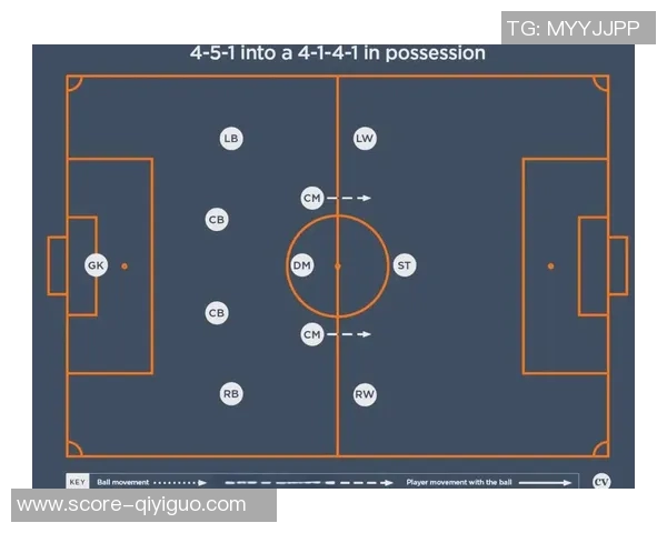 实况足球2016MyClub模式深度解析与最佳战术搭配指南